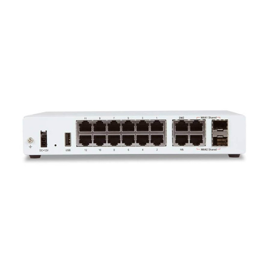 Fortigate 80e​