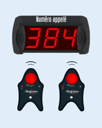 Gestion fil d'attente