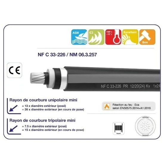 Câble PRC moyenne tension isolé S26 aluminium (CPRCS26AL)