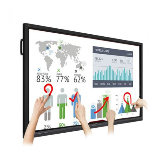 Moniteur Interactif IFP5550-3